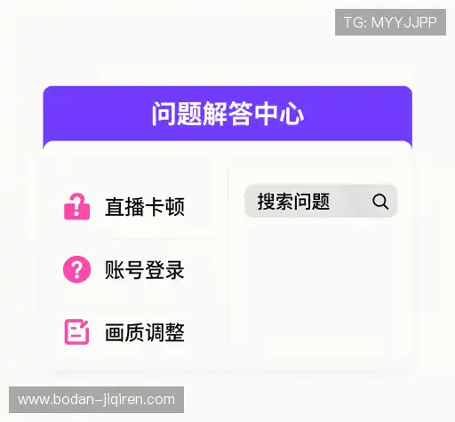 问题索引